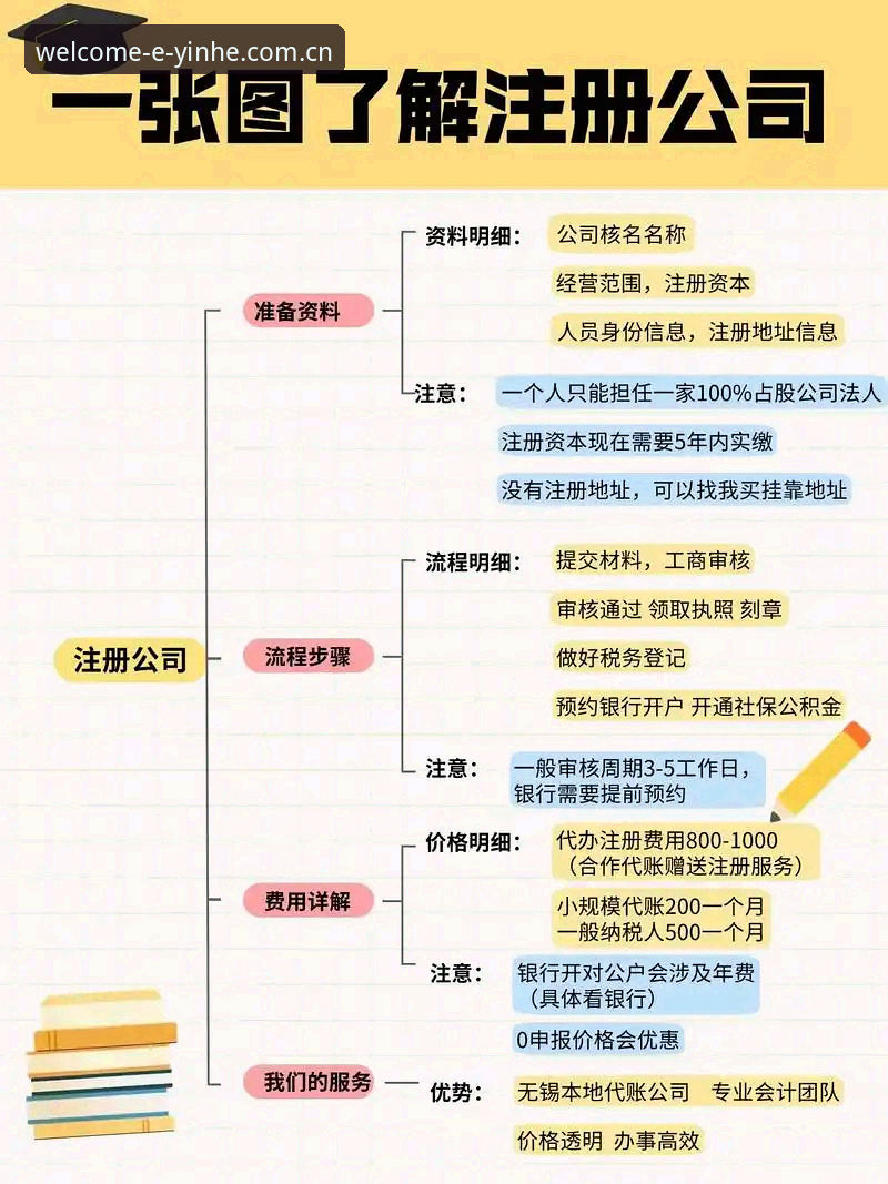 银河娱乐注册流程深度解析：从入门到精通的全链路指南